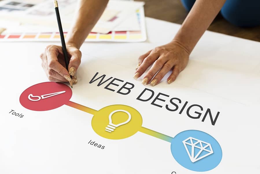 Tips Memilih Jasa Website Bandung
