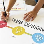 Tips Memilih Jasa Website Bandung